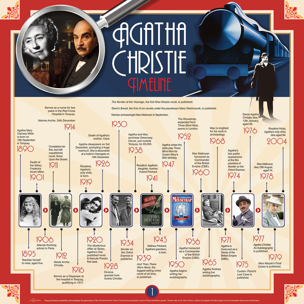 01-Agatha-Christie-timeline_1200X1200mm.small_-1